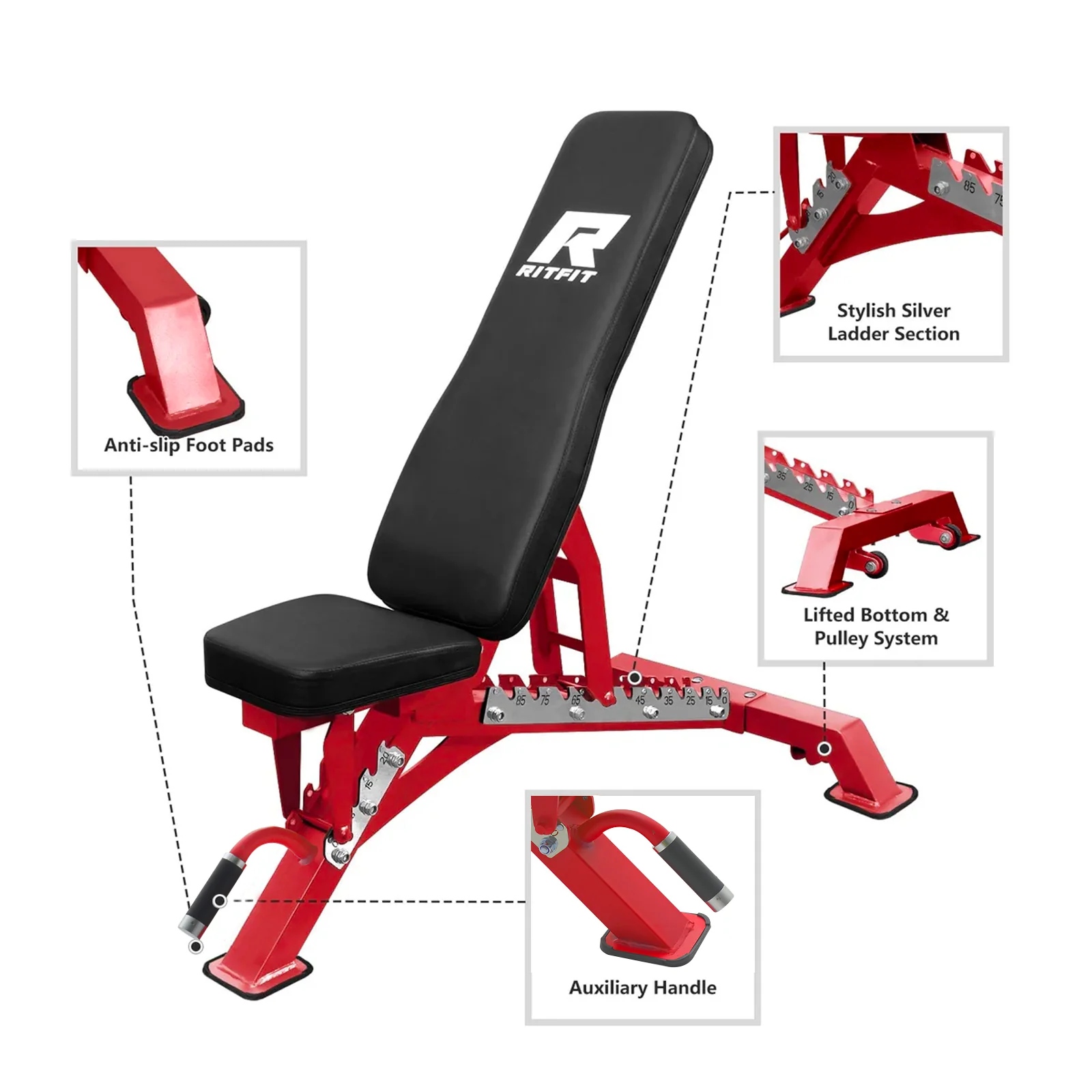 RitFit 1300LB Adjustable Weight Bench BWB01 - Image 5