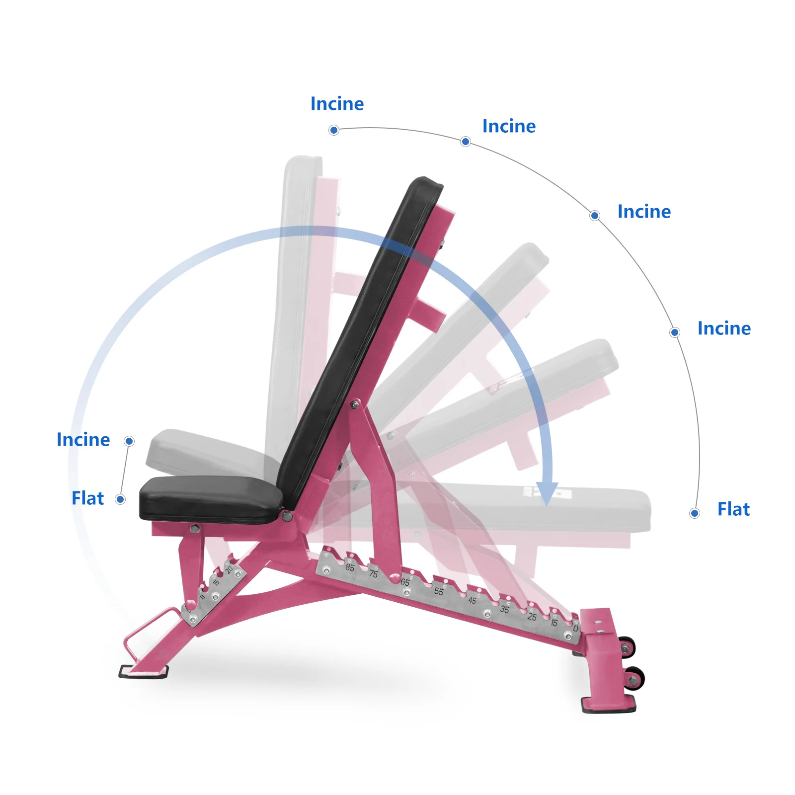 RitFit 1300LB Adjustable Weight Bench BWB01 - Pink - Image 7