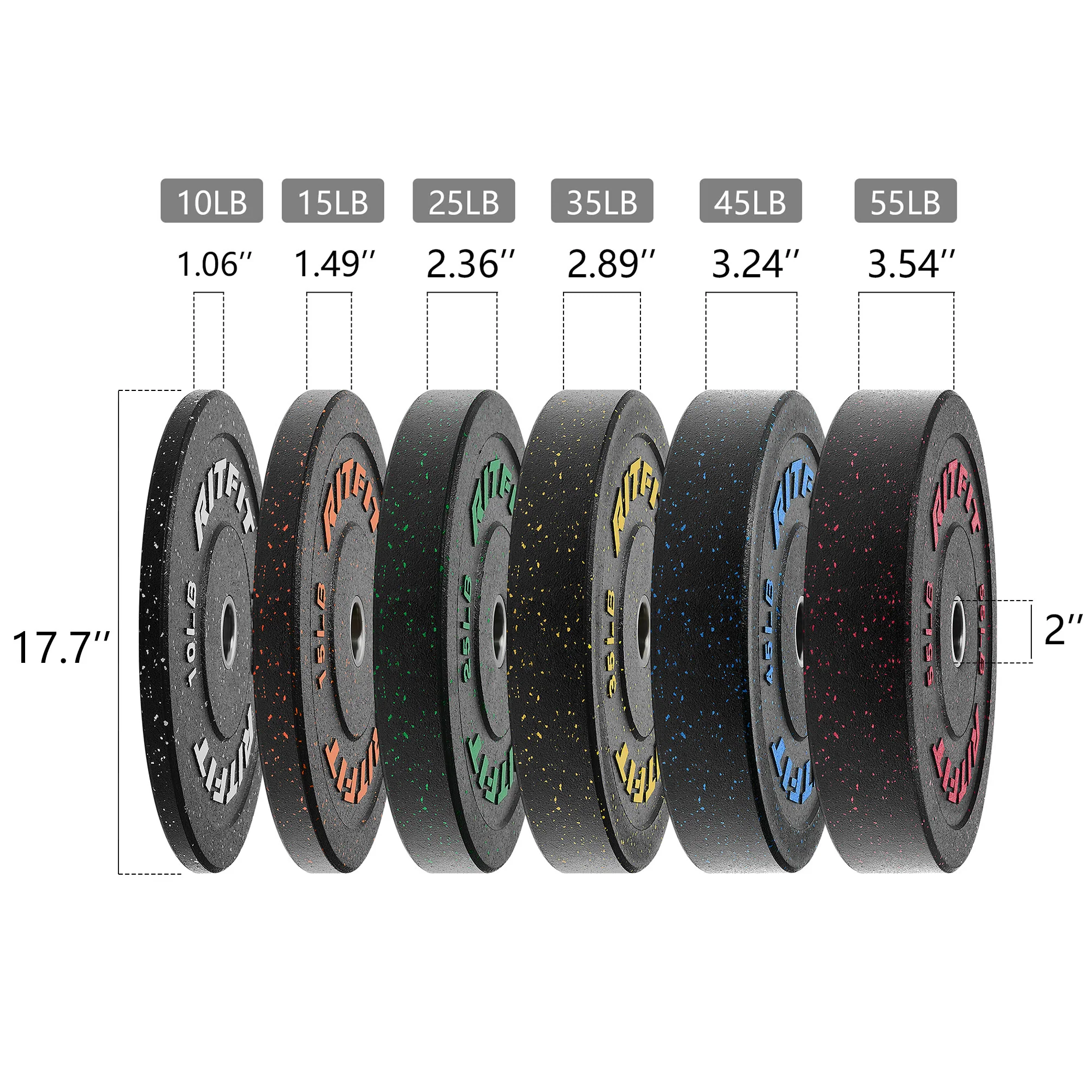 RitFit Fleck Bumper Plates 2-Inch Olympic Rubber Weight Plates - Image 8