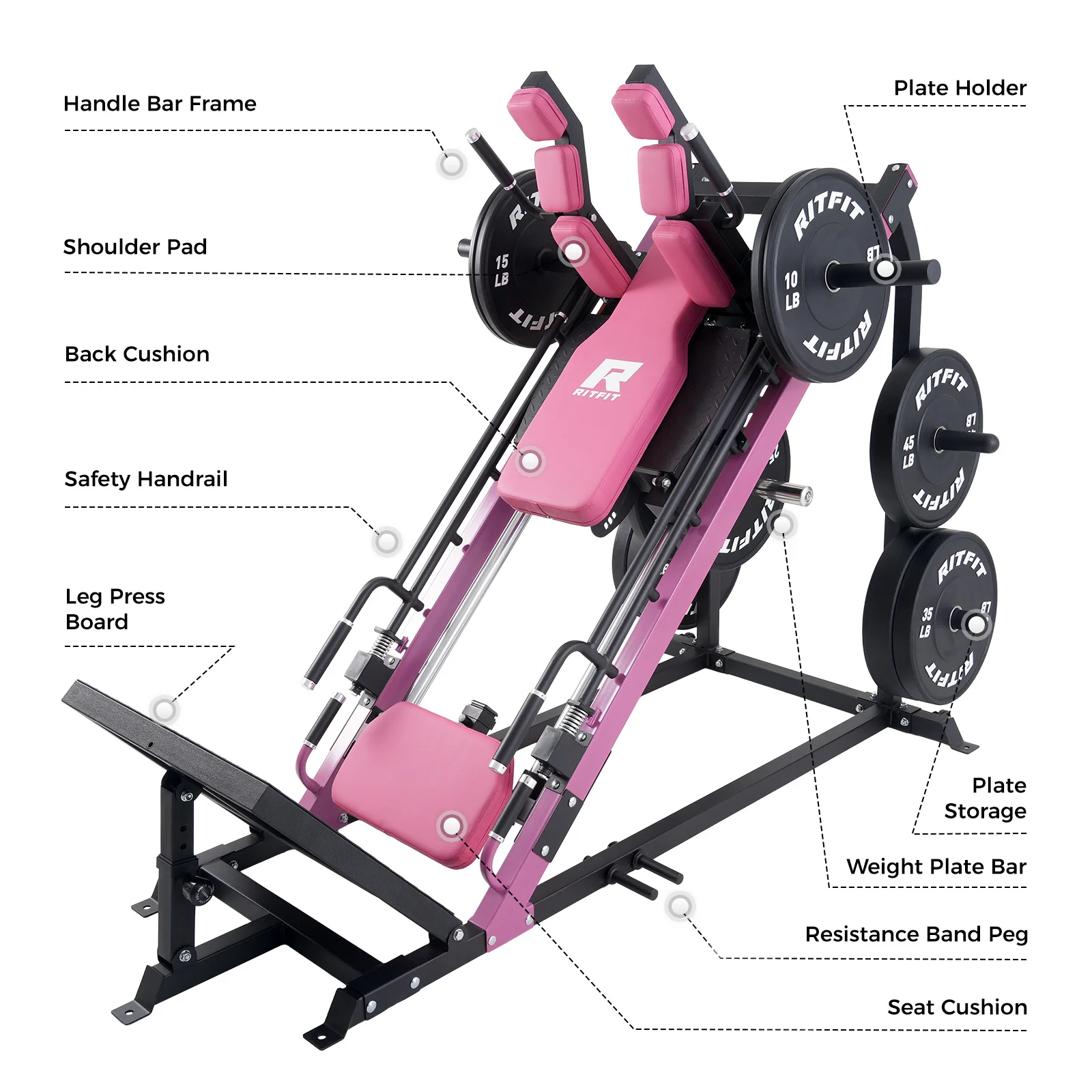 RitFit GAZELLE 3-in-1 Leg Press Hack Squat Machine for Home Gym - Image 6