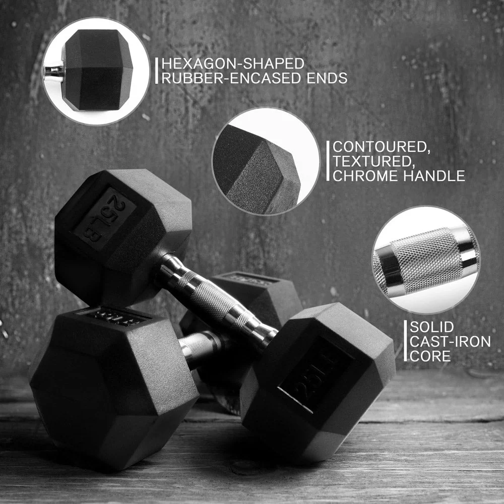RitFit Rubber Hex Dumbbells Pairs and Sets - Image 4