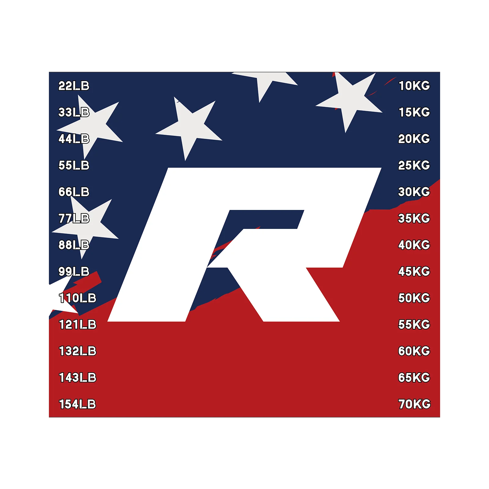 RitFit M1 PRO / M2 PRO Weight Stack Stickers - Image 3