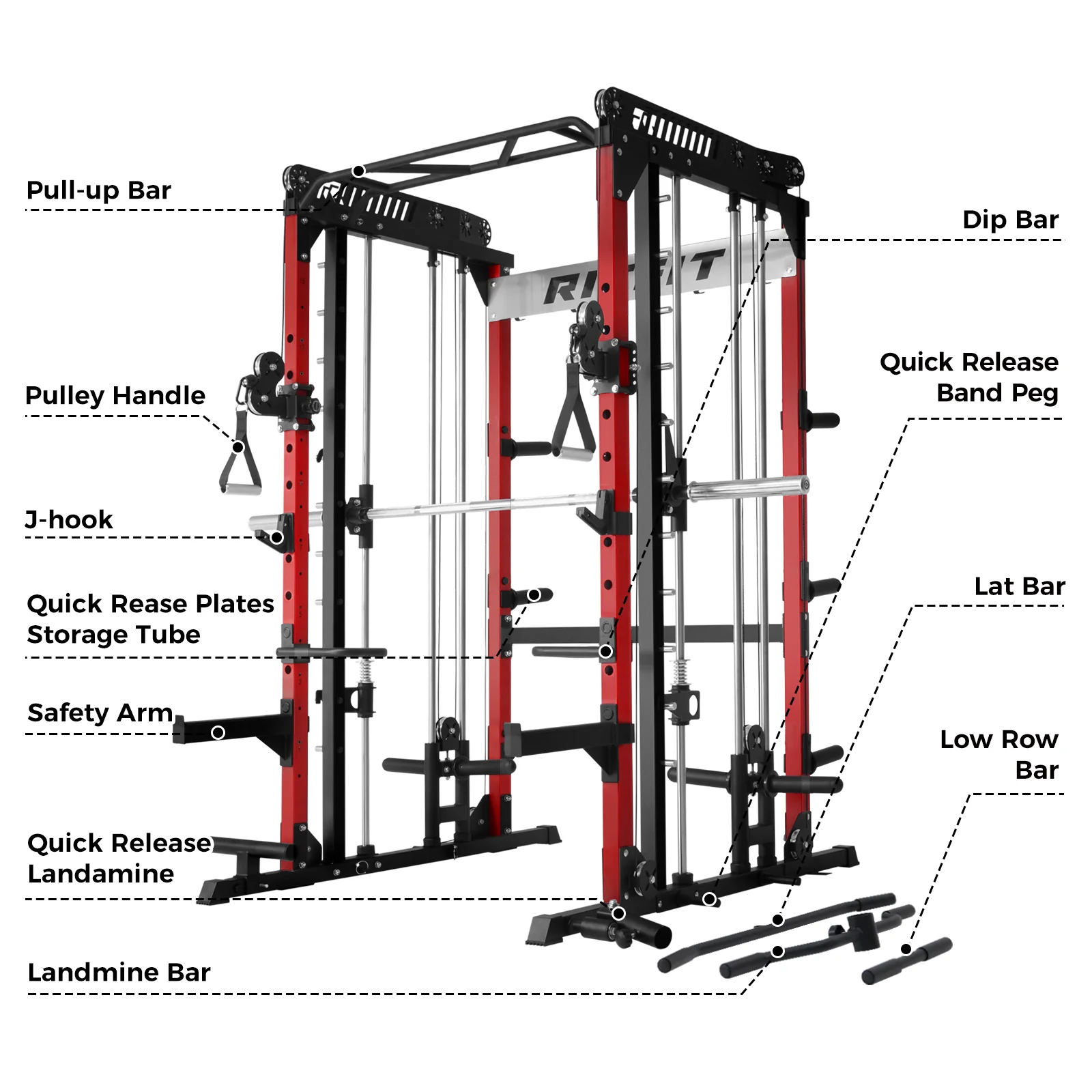 RitFit M1 PRO Smith Machine Weight Stack Home Gym Package - Image 7