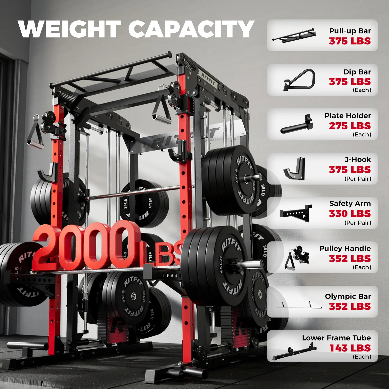 RitFit M2 SERIES Multi-Functional Modular Home Gym Package - Image 5