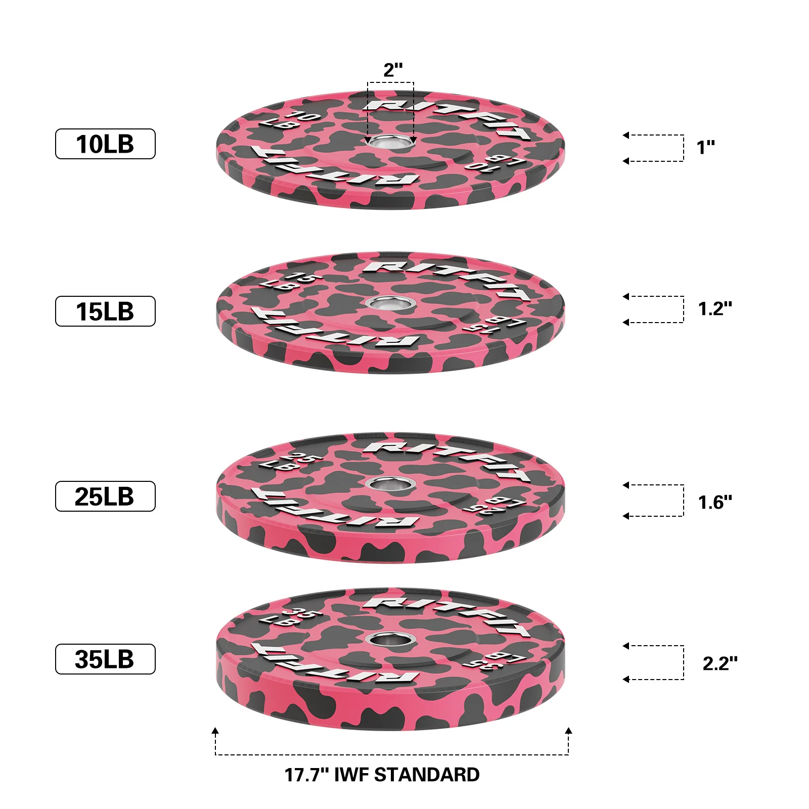 RitFit Pink leopard print bumper plates Olympic 2-Inch Rubber - Image 3