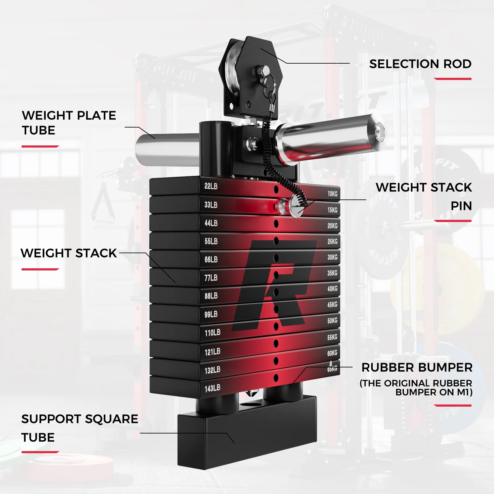 RitFit WSM1 Weight Stack Set 264lbs for M1 PRO - Image 5