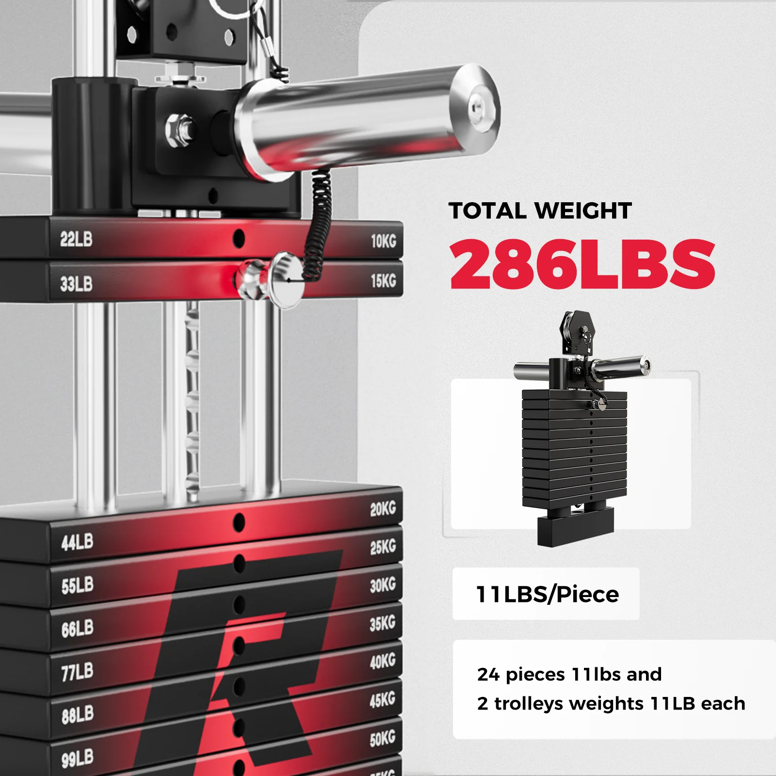 RitFit WSM1 Weight Stack Set 264lbs for M1 PRO - Image 6